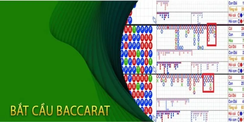 Hướng dẫn cách bắt cầu baccarat zbet siêu đơn giản